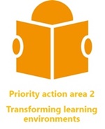 Logo reads: Priority Action Area 2: Transforming Learning