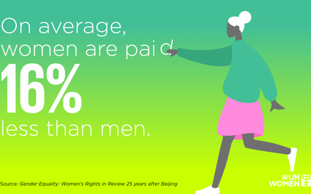 Women & the Economy