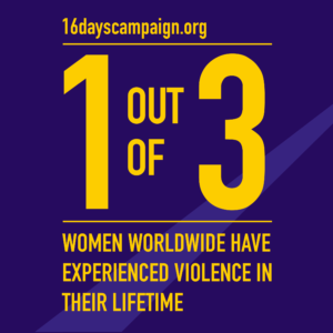 Beijing+25 – Ending Violence against Women and Girls